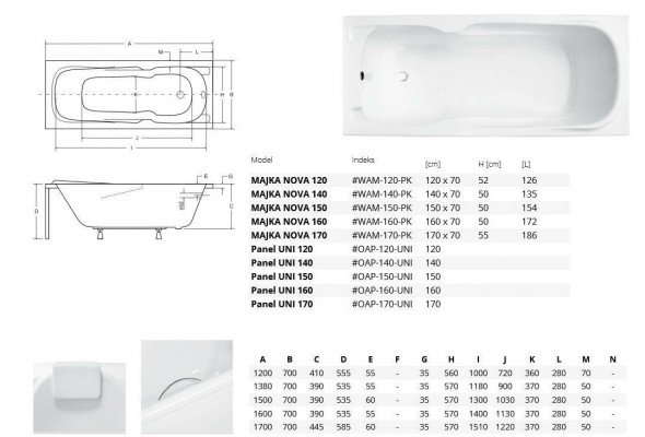 Brausewanne Dusche Ablauf Duschwanne Acrylwanne Ablaufgarnitur Flach